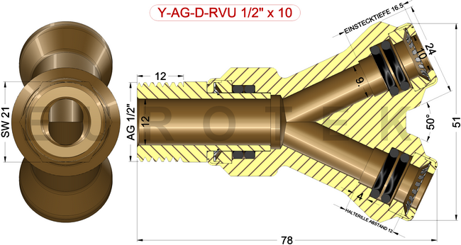 description